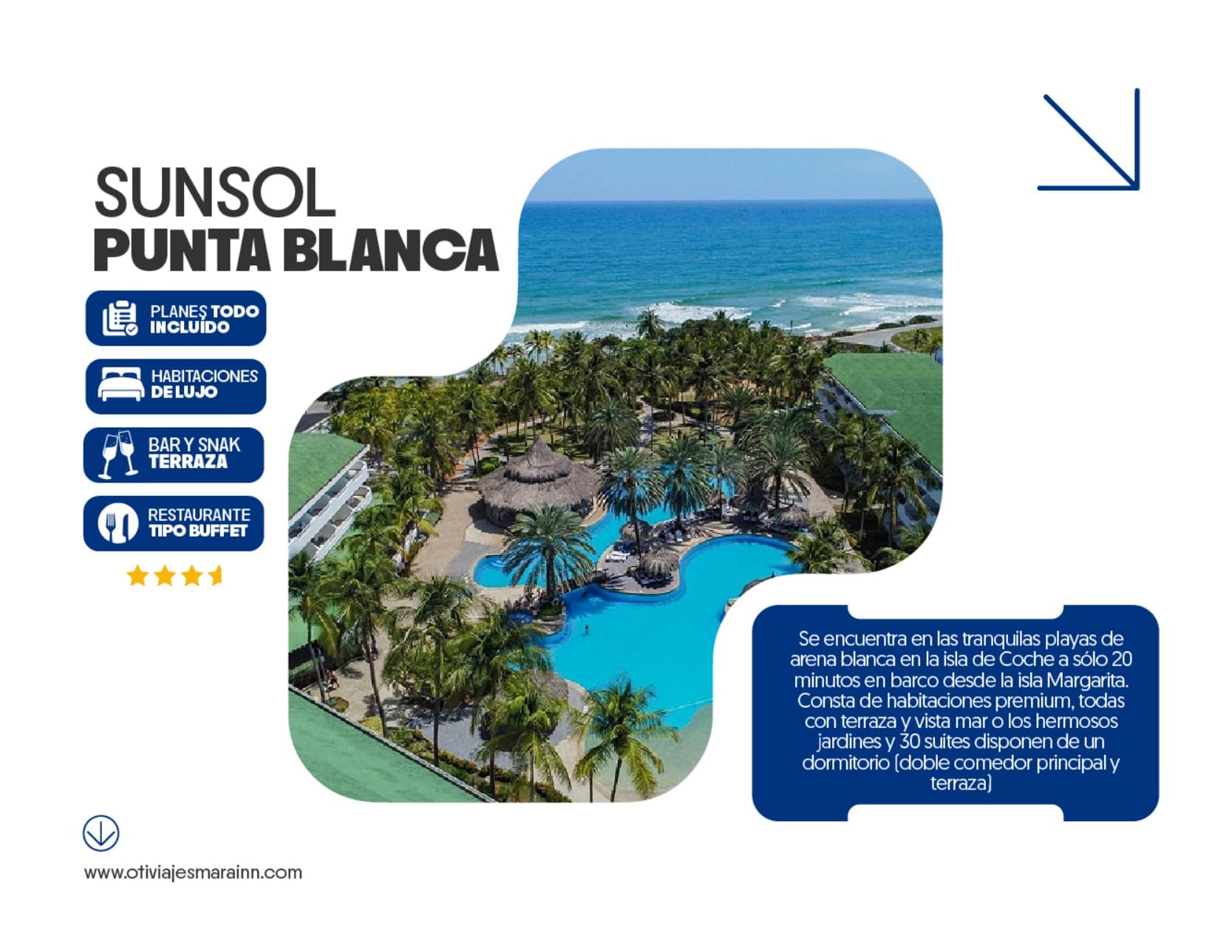 Sunsol Punta Blanca — foto 1